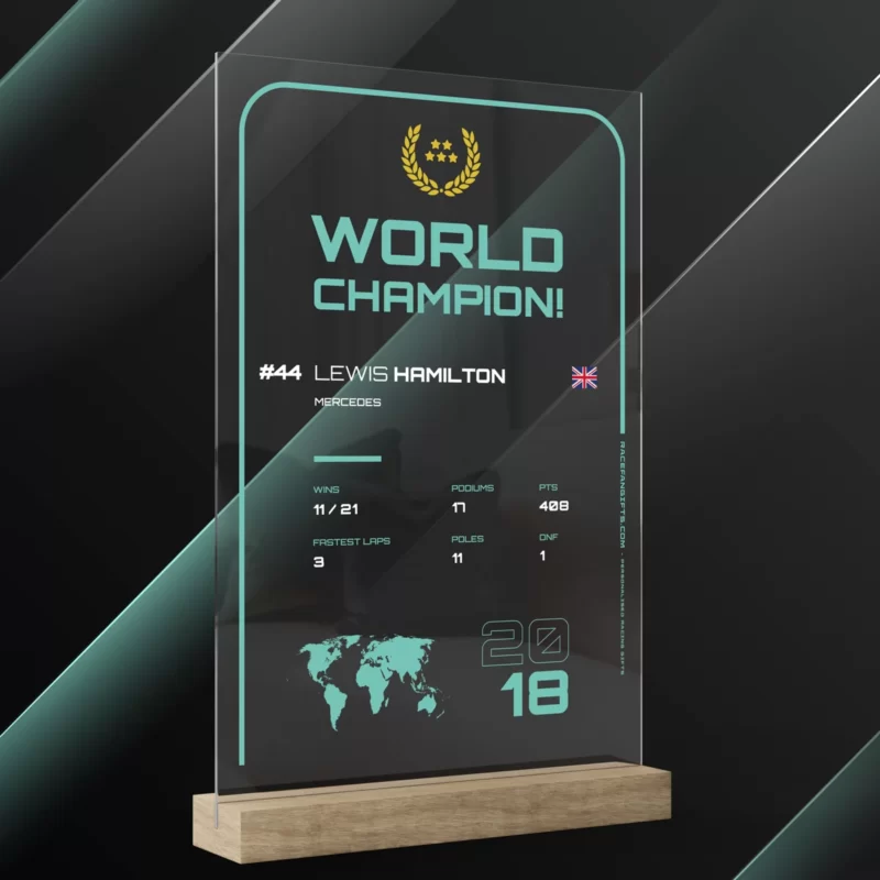 2018-F1-World-Champion