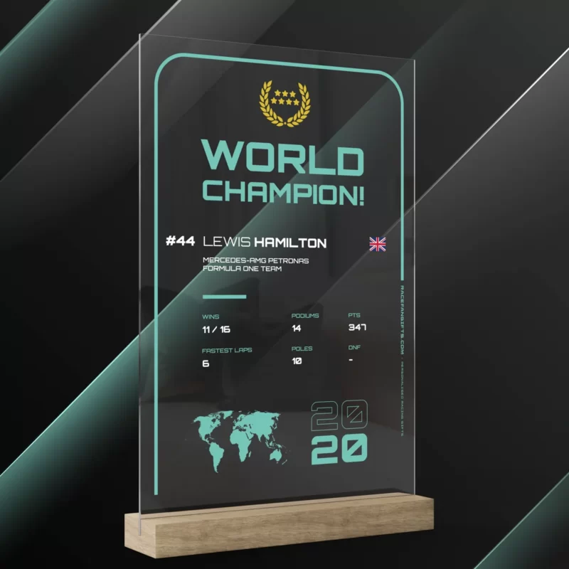 2020-F1-World-Champion