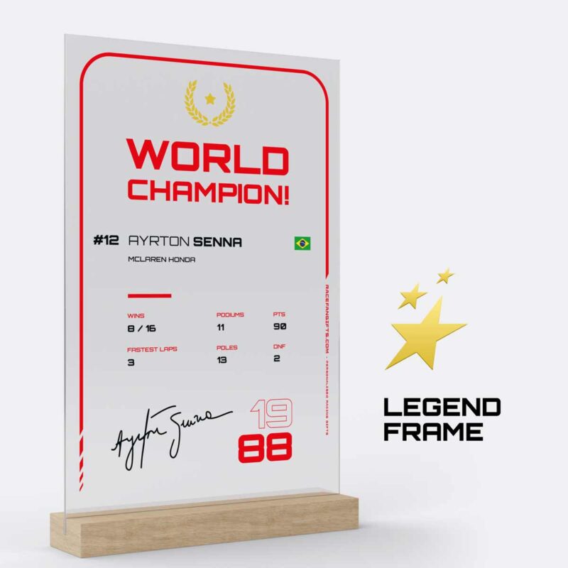 1988-F1-World-Champion