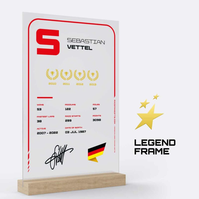 Sebastian-Vettel-Legend-Frame